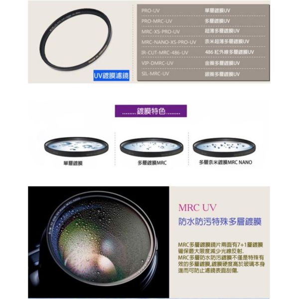 【eYe攝影】現貨 含稅 送LP1拭鏡筆 B+W XS-PRO 95mm MRC UV MASTER 奈米鍍膜 保護鏡 【eYe攝影】現貨 含稅 送LP1拭鏡筆 B+W XS-PRO 95mm MRC UV MASTER 奈米鍍膜 保護鏡