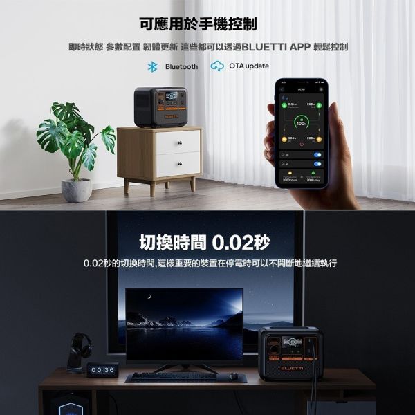 【eYe攝影】BLUETTI 鉑金版 AC70P 移動電源 + LASMO LED 藍牙喇叭 露營燈 戶外電源 防災地震 【eYe攝影】BLUETTI 鉑金版 AC70P 移動電源 + LASMO LED 藍牙喇叭 露營燈 戶外電源 防災地震