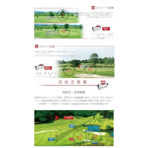 【eYe攝影】現貨 日本製 Shot Navi Voice Laser RED Leo 雷射測距儀 高爾夫測距儀 語音 【eYe攝影】現貨 日本製 Shot Navi Voice Laser RED Leo 雷射測距儀 高爾夫測距儀 語音