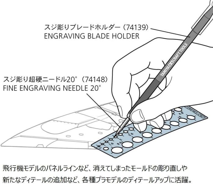 【鋼普拉】現貨 田宮 TAMIYA 74150 74154 74156 造型刻線模板 圈圈板 橢圓形 方形 刻線板 【鋼普拉】現貨 田宮 TAMIYA 74150 74154 74156 造型刻線模板 圈圈板 橢圓形 方形 刻線板