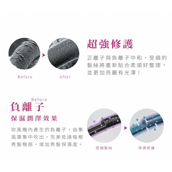 【eYe攝影】現貨 公司貨 TESCOM 沙龍級負離子吹風機 TID292TW 輕量化 旅行 家用 露營 寵物 三段風力 【eYe攝影】現貨 公司貨 TESCOM 沙龍級負離子吹風機 TID292TW 輕量化 旅行 家用 露營 寵物 三段風力