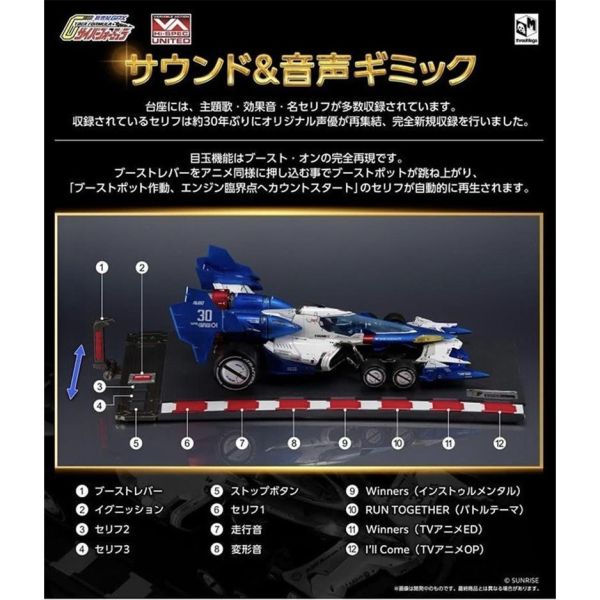 【鋼普拉】現貨 含燈光效果 初回限定版 THREEMEGA Hi-SPEC 閃電霹靂車 超級阿斯拉01 完全變形 【鋼普拉】現貨 含燈光效果 初回限定版 THREEMEGA Hi-SPEC 閃電霹靂車 超級阿斯拉01 完全變形