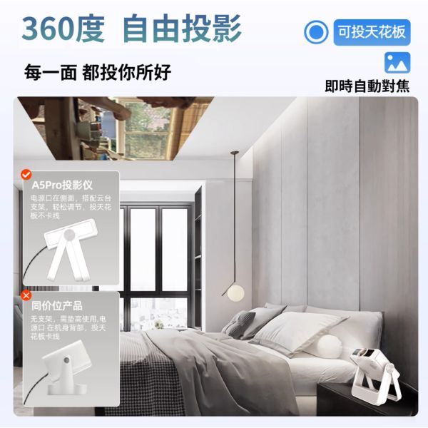 【eYe攝影】現貨 A5PRO 多媒體播放機 LCD投影機 雙顯觸控螢幕 1080P 追劇 KTV 戶外電影院 視訊會議 【eYe攝影】現貨 A5PRO 多媒體播放機 LCD投影機 雙顯觸控螢幕 1080P 追劇 KTV 戶外電影院 視訊會議