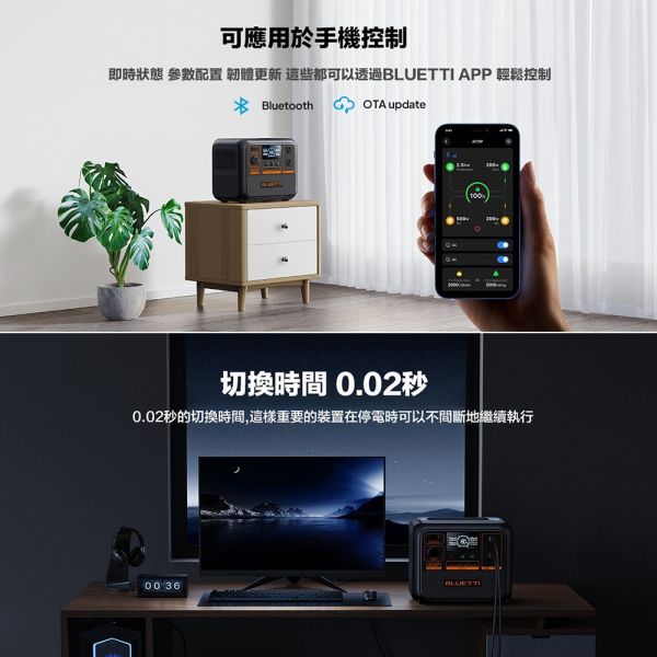 【BLUETTI】禾蓁鉑金版 AC70P + AC2P 移動電源 儲能電池 戶外電池 露營 野餐 車宿 UPS 停電 【BLUETTI】禾蓁鉑金版 AC70P + AC2P 移動電源 儲能電池 戶外電池 露營 野餐 車宿 UPS 停電