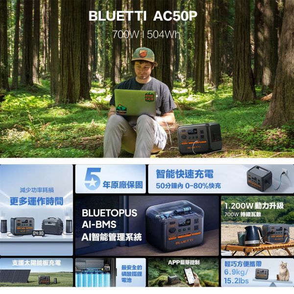 【BLUETTI】現貨 AC50P 700W 移動電源 + 120W太陽能板 戶外電池 行動電源 UPS 露營 車泊 【BLUETTI】現貨 AC50P 700W 移動電源 + 120W太陽能板 戶外電池 行動電源 UPS 露營 車泊