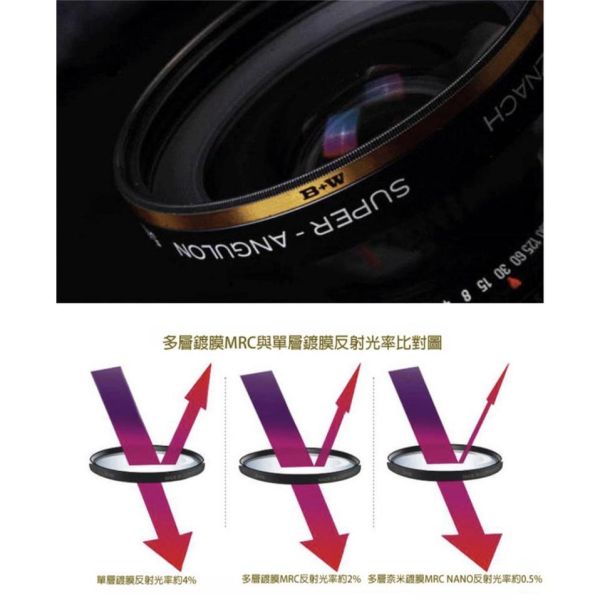 【eYe攝影】現貨 含稅 送LP1 B+W MASTER MRC UV 保護鏡 49 58 67 72 77 82mm 【eYe攝影】現貨 含稅 送LP1 B+W MASTER MRC UV 保護鏡 49 58 67 72 77 82mm