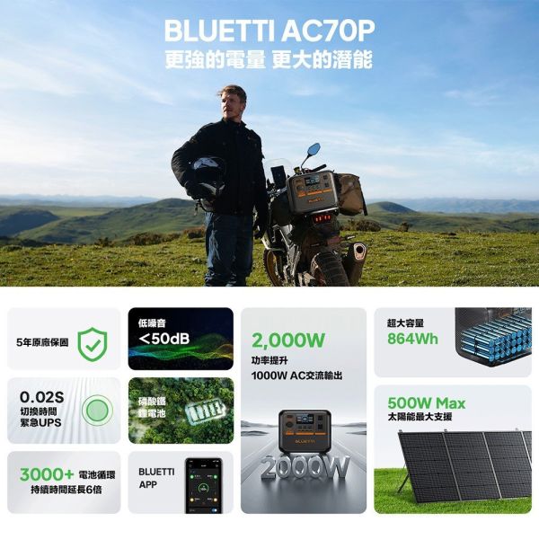 【eYe攝影】BLUETTI 鉑金版 AC70P 移動電源 + LASMO LED 藍牙喇叭 露營燈 戶外電源 防災地震 【eYe攝影】BLUETTI 鉑金版 AC70P 移動電源 + LASMO LED 藍牙喇叭 露營燈 戶外電源 防災地震
