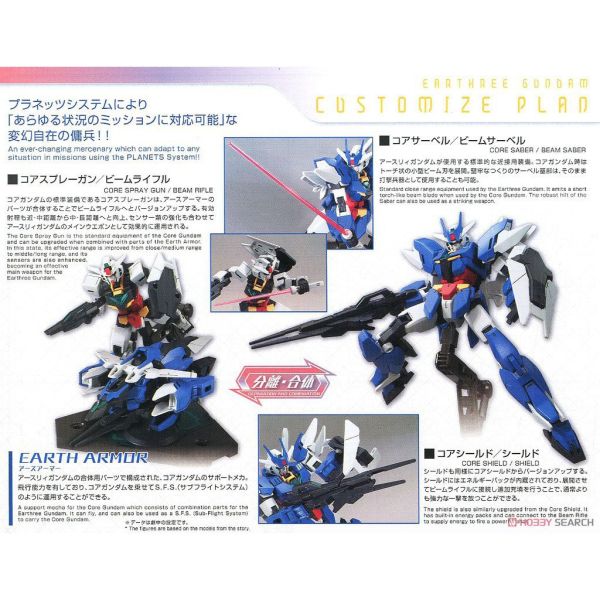 【鋼普拉】BANDAI 鋼彈創鬥者 HGBD:R 1/144 #001 EARTHREE GUNDAM 地球3式鋼彈 【鋼普拉】BANDAI 鋼彈創鬥者 HGBD:R 1/144 #001 EARTHREE GUNDAM 地球3式鋼彈