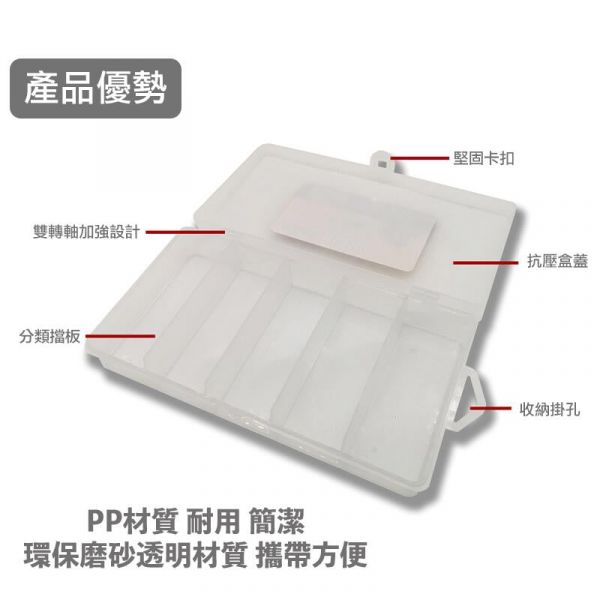 【鋼普拉】模式玩造 MS050 砂紙收納整理盒 製作工具 砂紙棒 打磨器 模型打磨 背膠砂紙 免剪裁背膠砂紙 模式玩造 MS050 砂紙收納整理盒 製作工具 砂紙棒 打磨器 模型打磨 背膠砂紙 免剪裁背膠砂紙