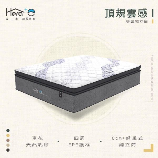 【雙層獨立筒】HERA+頂規雲感雙層獨立筒床(3.5尺/5尺/6尺) 雙層獨立筒,床墊,台灣製造,獨立筒