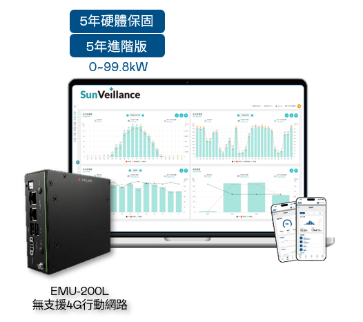 (EMU-200L) SunVeillance進階版太陽能智慧雲端監控系統(0-99.8kW) 進階版五年太陽能智慧雲端監控系統(0-99.8kW)
