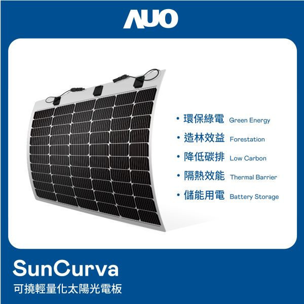 TEST [AUO] SunAlto 