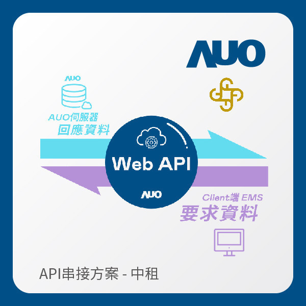 AUO 友達光電 API串接方案（拋出資料給中租） AUO 友達光電 API串接方案（拋出資料給中租）