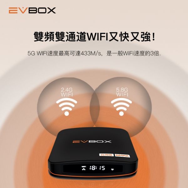 易播機上盒 易播盒子6MAX EVBOX 業界最強 旗艦機皇 語音聲控電視盒 8核+64G超大容量 機上盒 