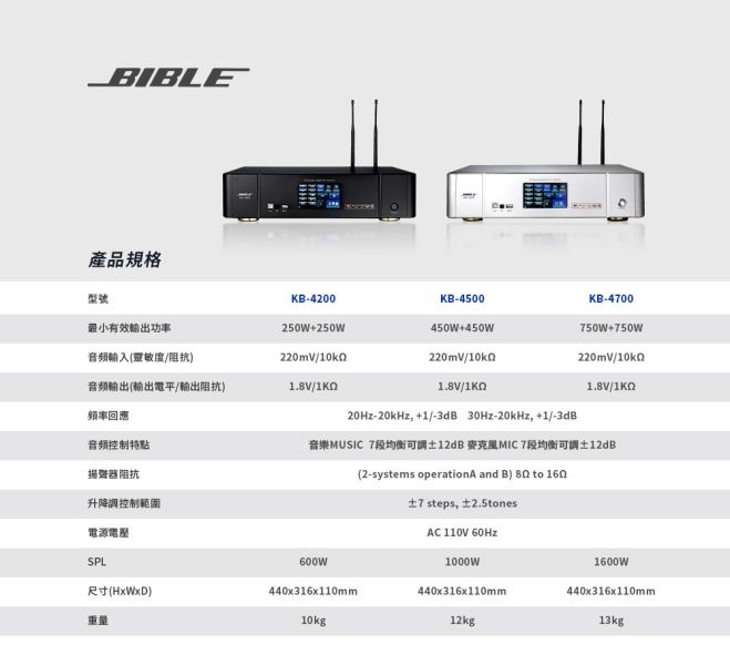 BIBLE 擴大機 數位多功能擴大器(KB-4200) 