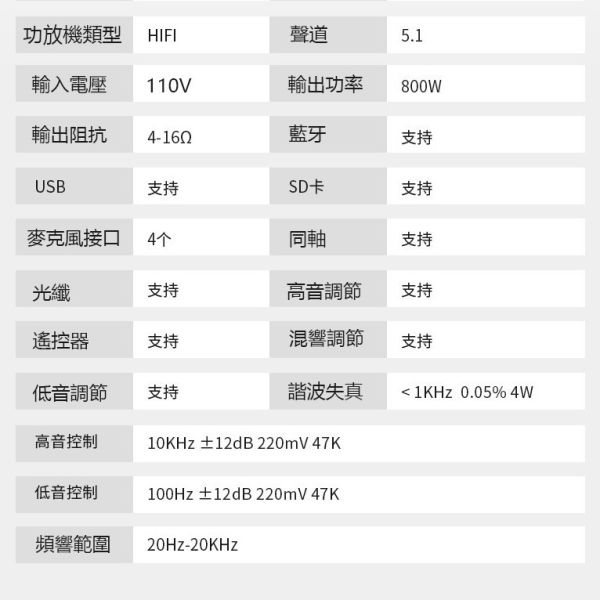 LZDS 星迪威擴大機 5.1擴大機 擴大機5.1 消人聲擴大機 HIFI 5.1功放機 