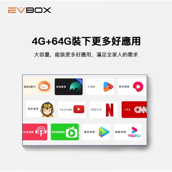 易播機上盒 易播盒子6MAX EVBOX 業界最強 旗艦機皇 語音聲控電視盒 8核+64G超大容量 機上盒 