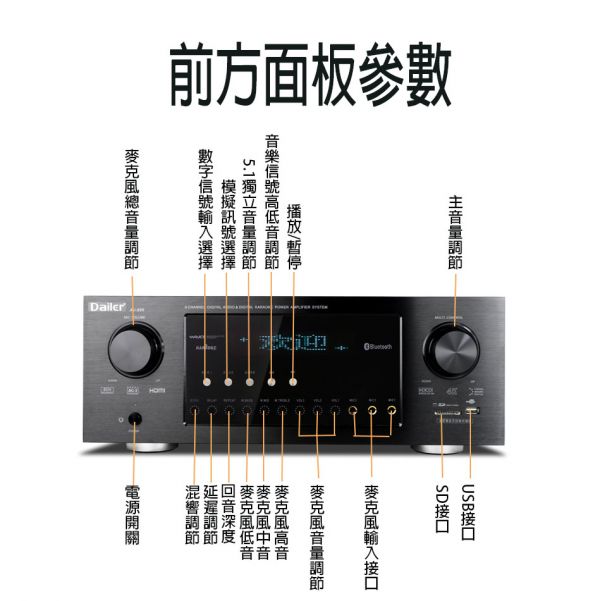 丹爾 Ｖ999(提供試唱 可加購喇叭)擴大機 綜合擴大機 ARC擴大機 唱歌 看電影 杜比解碼 DTS 劇院組 5.1家庭影院 