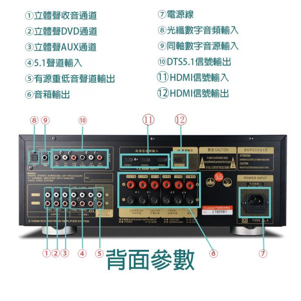 丹爾 Ｖ999(提供試唱 可加購喇叭)擴大機 綜合擴大機 ARC擴大機 唱歌 看電影 杜比解碼 DTS 劇院組 5.1家庭影院 