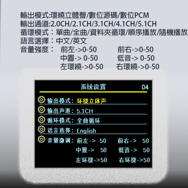 音訊解碼撥放器 軟解碼 硬解碼  數位解碼 前期光纖和同軸音頻解碼器 U盤無損音樂播放器 