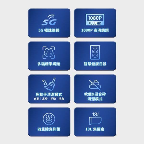 (專屬老客戶)CATLINK X3 ProVision 5G 可視智慧貓砂機 CATLINK, CATLINK X3 ProVision, CATLINK 貓砂機, 自動貓砂機, 智慧貓砂機, 貓砂盆, 貓砂機,增高落砂踏腳板, 寵物,貓咪, 5G 貓砂機, 可視貓砂機