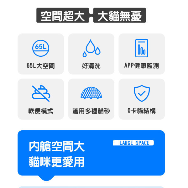 【福利品安心選】CATLINK S1 LITE智慧自動貓砂機＊單貓辨識(垃圾袋*1）(只附贈礦砂濾網)台灣原廠保固一年 CATLINK,CATLINK台灣,自動貓砂機,貓砂盆,貓砂機,APP遠程控制,寵物,貓咪,智慧貓砂機,寵物用品