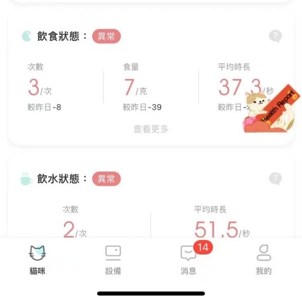 CATLINK SMART 智慧分食餵食器 CATLINK台灣,自動餵食器,防潮,保鮮,多寵辨識,防搶食,防卡糧,進食數據追蹤,智慧餵食器