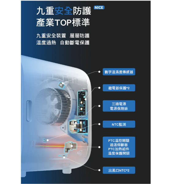 CATLINK DRYER D01 智慧寵物烘毛機標準版(無聯網功能) CATLINK 寵物烘毛機 寵物烘乾箱 速乾  低分貝