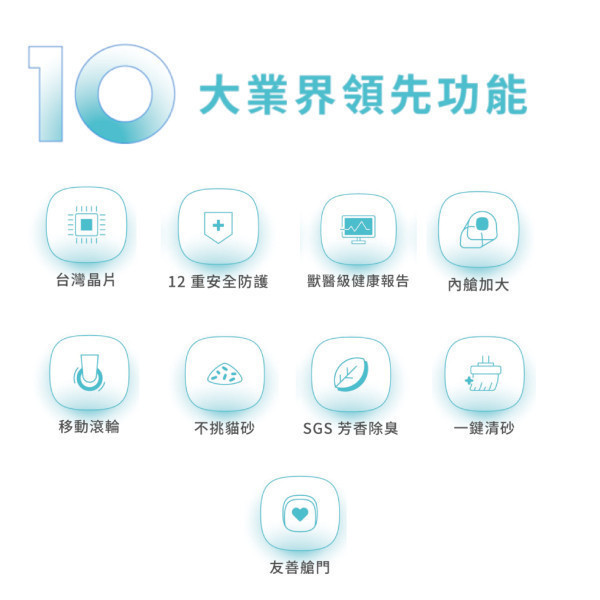 【福利品安心選】CATLINK S1 LITE智慧自動貓砂機＊單貓辨識(垃圾袋*1）(只附贈礦砂濾網)台灣原廠保固一年 CATLINK,CATLINK台灣,自動貓砂機,貓砂盆,貓砂機,APP遠程控制,寵物,貓咪,智慧貓砂機,寵物用品