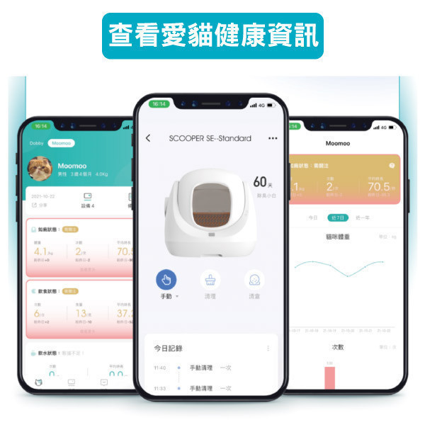 CATLINK S1 PRO 智慧自動貓砂機買就送落砂踏板及(垃圾袋*1,芳香凝膠*1）台灣原廠保固一年 永續服務 VIP黑卡俱樂部 CATLINK,CATLINK台灣,自動貓砂機,貓砂盆,貓砂機,APP遠程控制,寵物,貓咪,智慧貓砂機,寵物用品