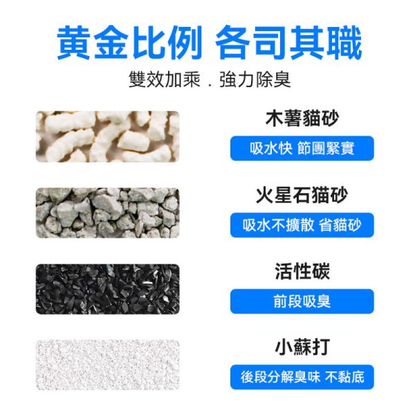 CATLINK 木薯除臭砂 (4入/箱) CATLINK木薯小白砂、木薯貓砂、小白砂、CATLINK貓砂、鈉基礦砂、除臭貓砂、不黏底貓砂、低粉塵貓砂、貓砂推薦、天然貓砂、強力除臭貓砂、環保貓砂、木薯粉貓砂