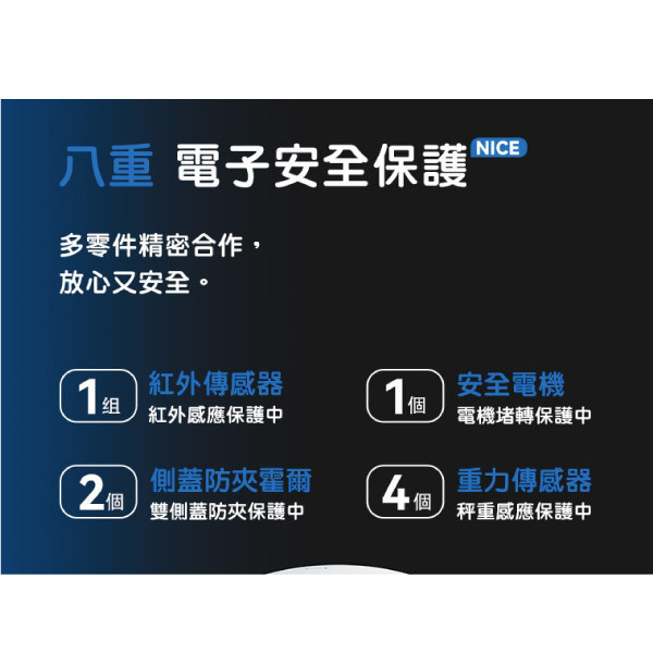 【福利品安心選】CATLINK S1 LITE智慧自動貓砂機＊單貓辨識(垃圾袋*1）(只附贈礦砂濾網)台灣原廠保固一年 CATLINK,CATLINK台灣,自動貓砂機,貓砂盆,貓砂機,APP遠程控制,寵物,貓咪,智慧貓砂機,寵物用品