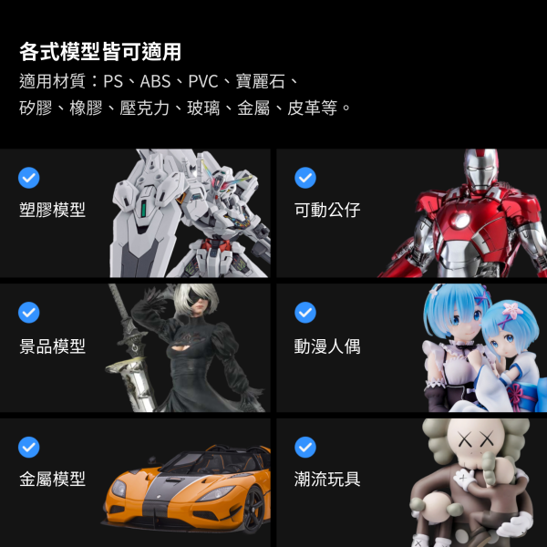 Glazer 奈米晶矽模型保護液套組 