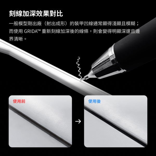 GRIDA 筆型刻線針 GUNPRIMER,GRIDA,GRIDA Starter Kit,Micro Chisel,筆型刻線針,模型刻線工具,模型改造,模型工具,鋼彈工具,塑膠模型,GK模型,刻線補充刀頭,模型細節加工,模型玩家必備