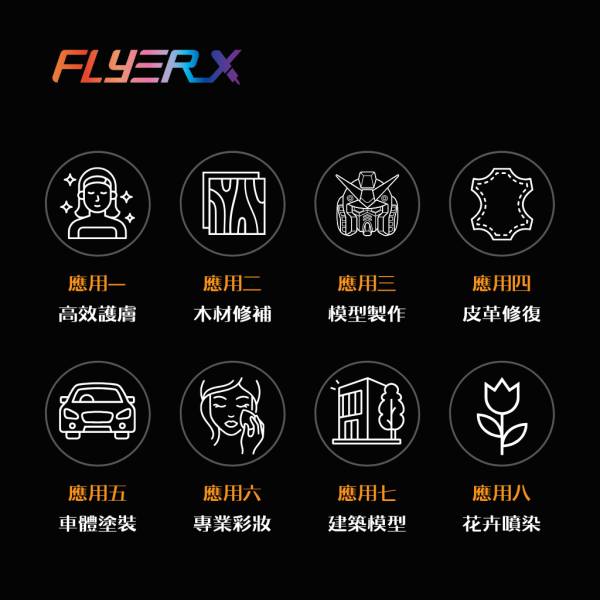 FlyerX 噴槍 小型空壓機, 空壓機, 空氣壓縮機, Sparmax, Iwata, Wave, Gunze, Harder, 漢莎, 仙盈, 噴筆, 噴槍, 壓縮機, 空壓機, 噴筆藝術, 無油式, 模型, 公仔, 玩具,MAX-3,0.3mm