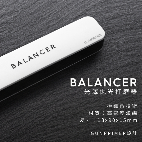 GATE REMOVER 湯口完美處理套組 GUNPRIMER,Gate Remover Set,模型去湯口,模型修整,模型打磨,無痕修整,鋼彈工具,鋼彈保養,模型工具,模型表面處理,模型拋光,塑膠模型,GK模型,模型玩家必備