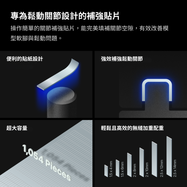 JOINT GUARD 關節補強貼 GUNPRIMER,JOINT GUARD,關節補強貼,模型關節修復,模型關節鬆動,模型保養,模型維修,鋼彈工具,鋼彈保養,模型工具,可動模型,塑膠模型,GK模型,模型玩家必備