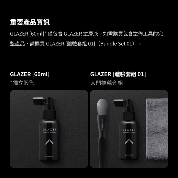 Glazer 奈米晶矽模型保護液 60ml GUNPRIMER,GLAZER,奈米晶矽,模型保護液,模型保養,抗UV保護,模型增豔,模型除塵,模型工具,鋼彈保養,塑膠模型,GK模型,公仔保養,60ml,模型玩家必備