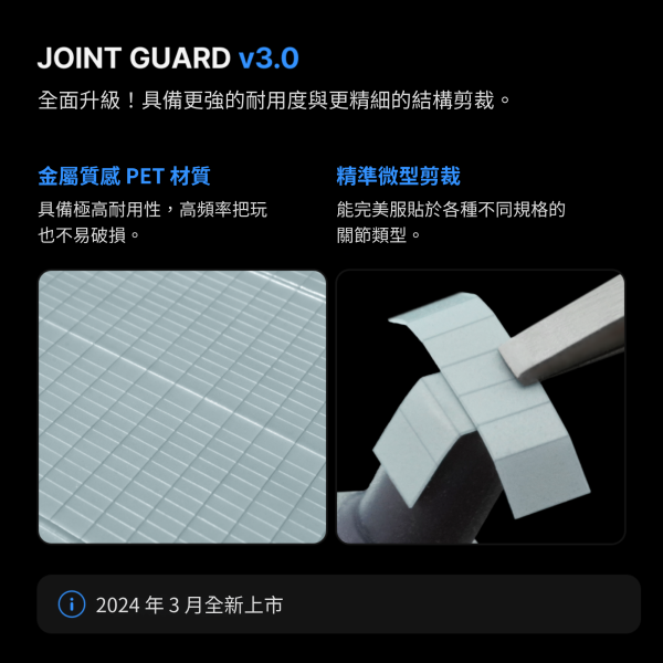 JOINT GUARD 關節補強貼 GUNPRIMER,JOINT GUARD,關節補強貼,模型關節修復,模型關節鬆動,模型保養,模型維修,鋼彈工具,鋼彈保養,模型工具,可動模型,塑膠模型,GK模型,模型玩家必備