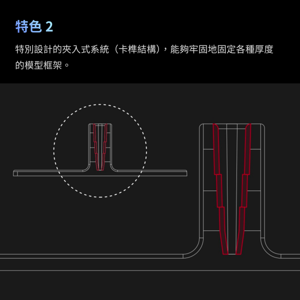 RUNNER CLIP 模型板件收納系列 GUNPRIMER,RUNNER CLIP,模型板件收納,模型收納夾,模型整理工具,模型板件整理,模型組裝,鋼彈工具,塑膠模型,GK模型,Runner Clip Starter Kit,Runner Clip Add-on Kit,模型工作區,模型玩家必備