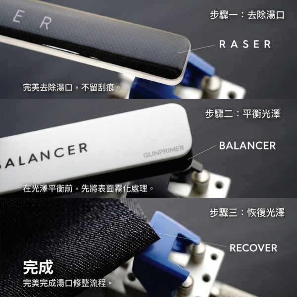 GATE REMOVER 湯口完美處理套組 GUNPRIMER,Gate Remover Set,模型去湯口,模型修整,模型打磨,無痕修整,鋼彈工具,鋼彈保養,模型工具,模型表面處理,模型拋光,塑膠模型,GK模型,模型玩家必備