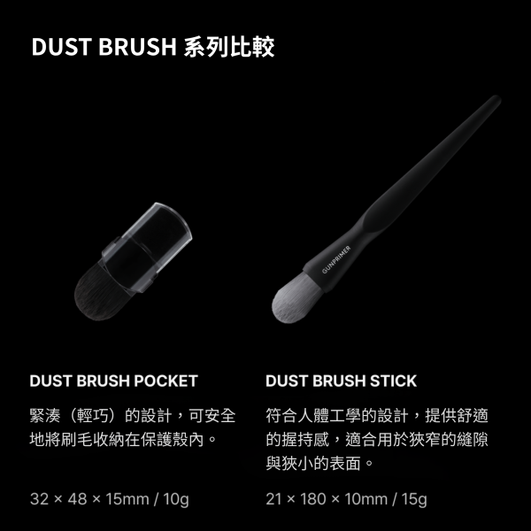 DUST BRUSH STICK 極細刷毛除塵清潔棒 GUNPRIMER,DUST BRUSH STICK,模型除塵,模型清潔,模型清潔刷,極細刷毛,模型工具,模型保養,鋼彈工具,塑膠模型,GK模型,刻線清潔,模型細節清潔,模型玩家必備