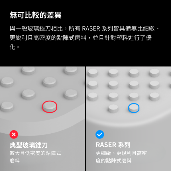RASER ORIGIN 超奈米玻璃銼刀(小湯口) GUNPRIMER,RASER ORIGIN,超奈米玻璃銼刀,玻璃銼刀,模型玻璃銼,模型打磨,模型去湯口,模型修整,鋼彈工具,塑膠模型,GK模型,模型保養,小湯口,模型玩家必備