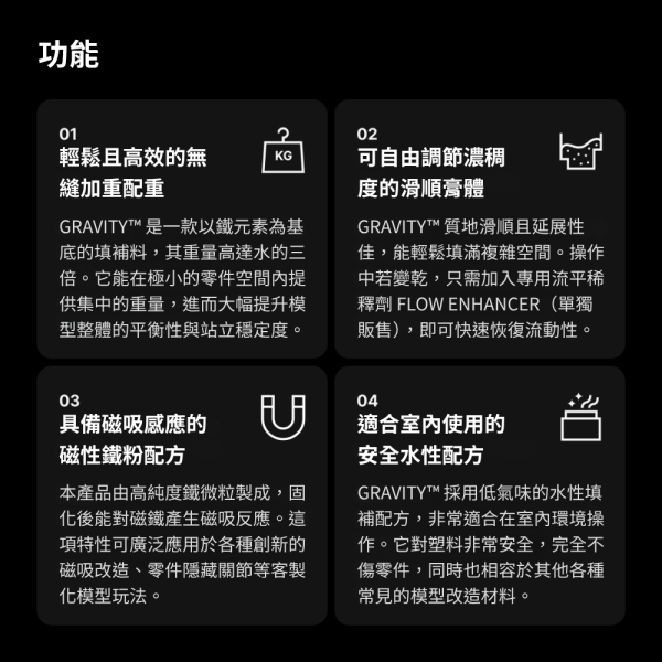 GRAVITY 模型專用配重系列 GUNPRIMER,GRAVITY,模型配重,模型配重系統,配重填充泥,模型配重工具,模型重心調整,鋼彈工具,模型製作,塑膠模型,GK模型,模型展示,模型改造,180g配重泥