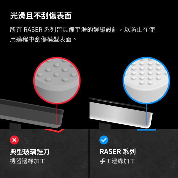 RASER ORIGIN 超奈米玻璃銼刀(小湯口) GUNPRIMER,RASER ORIGIN,超奈米玻璃銼刀,玻璃銼刀,模型玻璃銼,模型打磨,模型去湯口,模型修整,鋼彈工具,塑膠模型,GK模型,模型保養,小湯口,模型玩家必備