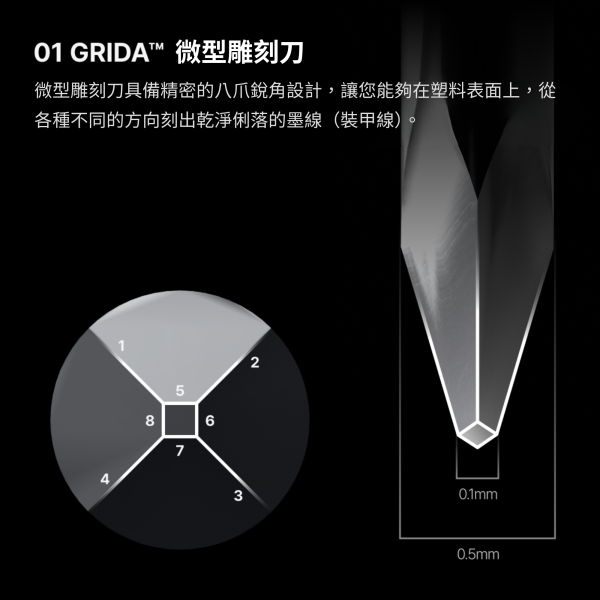 GRIDA 筆型刻線針 GUNPRIMER,GRIDA,GRIDA Starter Kit,Micro Chisel,筆型刻線針,模型刻線工具,模型改造,模型工具,鋼彈工具,塑膠模型,GK模型,刻線補充刀頭,模型細節加工,模型玩家必備