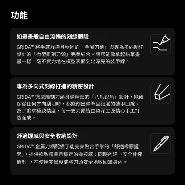 GRIDA 筆型刻線針 GUNPRIMER,GRIDA,GRIDA Starter Kit,Micro Chisel,筆型刻線針,模型刻線工具,模型改造,模型工具,鋼彈工具,塑膠模型,GK模型,刻線補充刀頭,模型細節加工,模型玩家必備