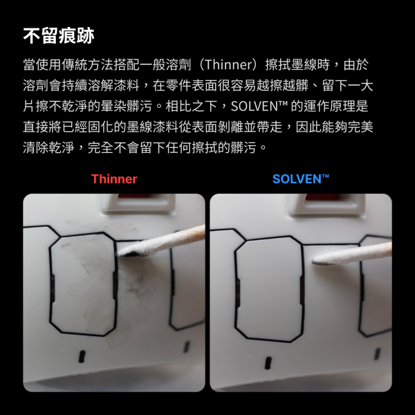 SOLVEN安全無臭滲線去除清潔套組 GUNPRIMER,SOLVEN,SOLVEN Bundle Set,模型滲線去除,模型清潔,模型保養,鋼彈工具,滲線修正,滲線清潔液,模型棉棒,模型清潔棉片,塑膠模型保養,GK模型保養,模型玩家必備