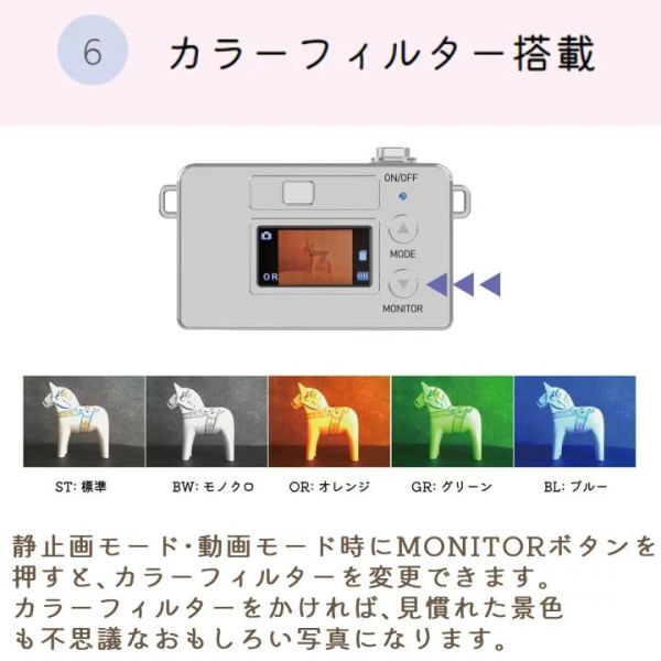 Kenko Tokina PieniM迷你玩具相機(黑) 