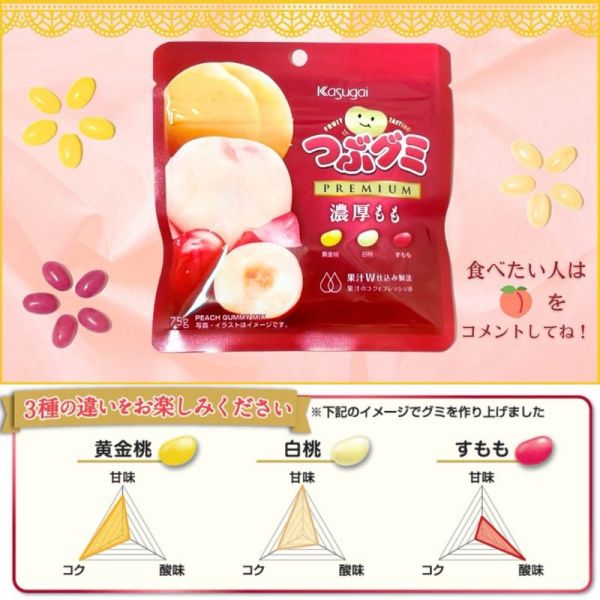 **預購** 春日井 PREMIUM濃厚三種水蜜桃水果軟糖 